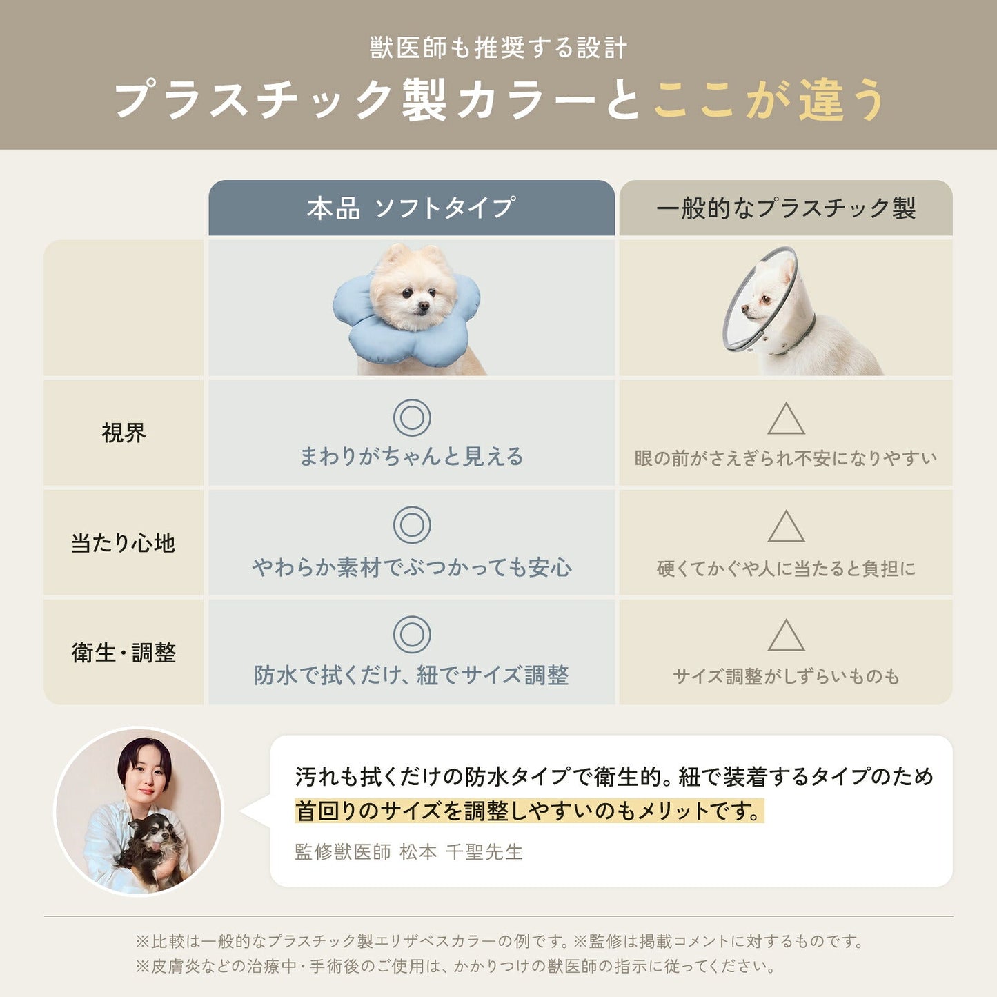 td-1071 商品詳細
