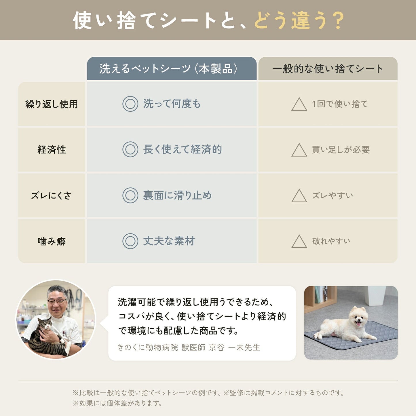 td-1083 商品詳細
