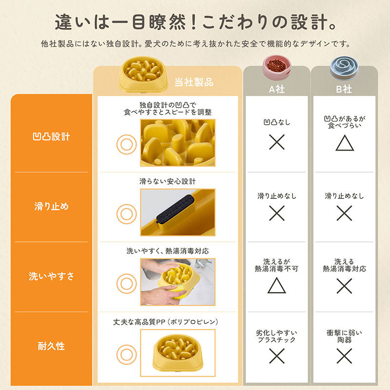 td-1084 商品詳細