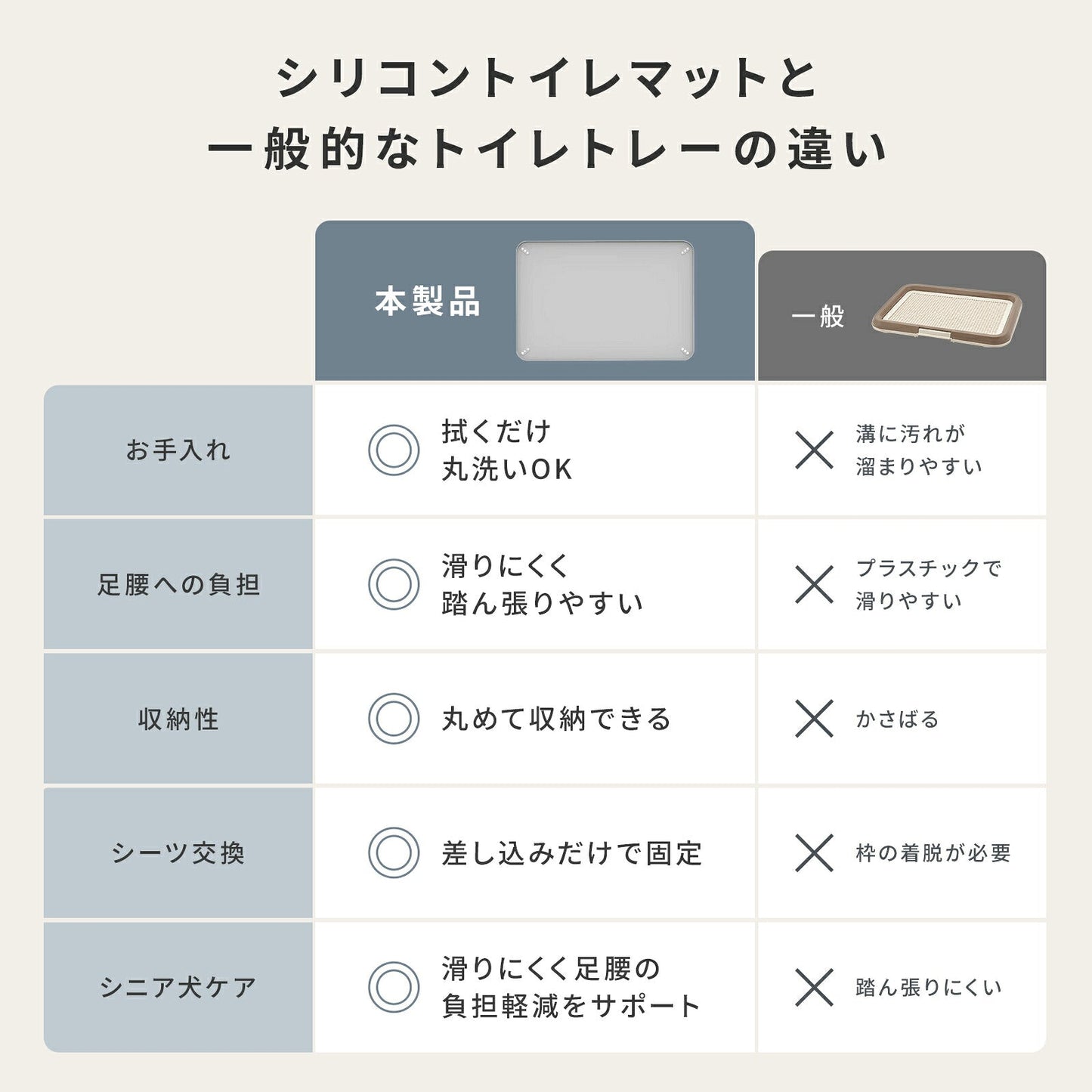 td-1112 商品詳細