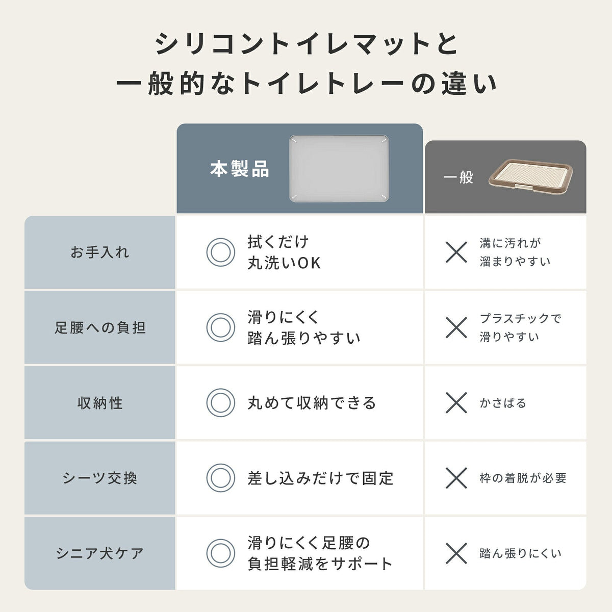 td-1112 商品詳細
